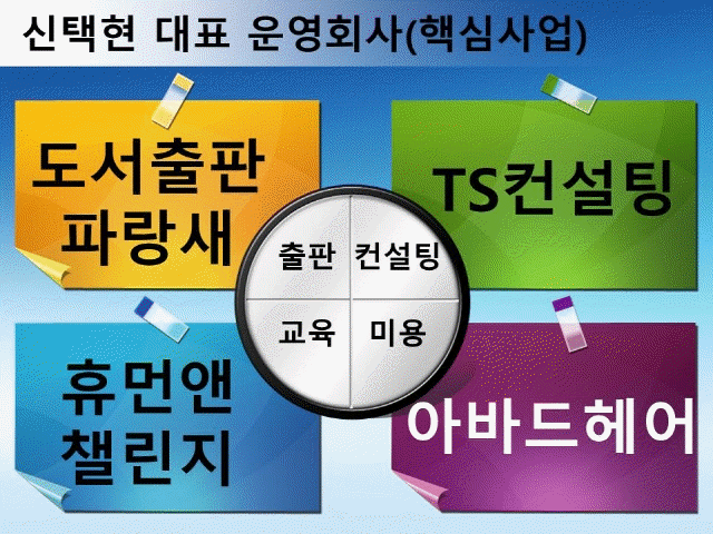핵심사업